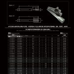 ダイヤモンド研削棒＆窒化ホウ素内径研削棒、電鋳、電気メッキ