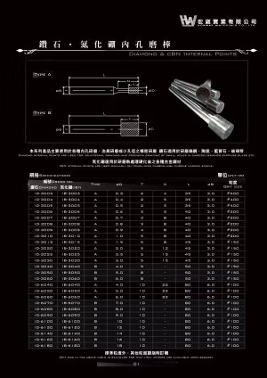 鑽石磨棒& 氮化硼內孔磨棒 ,電鑄法,電鍍法