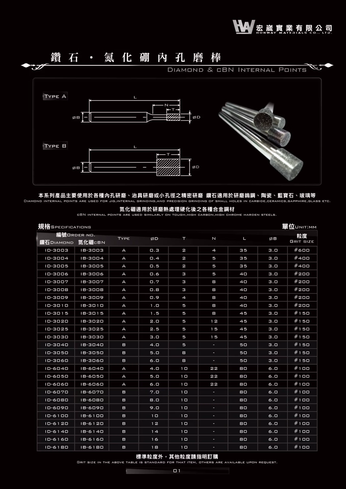 鑽石磨棒& 氮化硼內孔磨棒 ,電鑄法,電鍍法