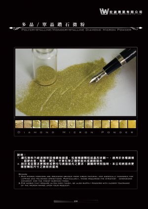 多結晶・単結晶ダイヤモンドマイクロパウダー