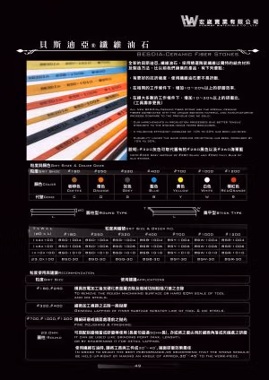 棕刷,木條,鑽石纖維油石,鑽石切片,鑽石雕刻針,成型修刀,樹脂法,塘孔磨棒,羊毛輪,鑽石砂布,鑽石油石,氮化硼磨棒,鑽石修刀,鑽石工具,結合修刀,鑽石砂輪