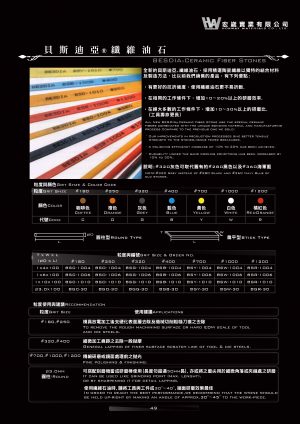 Super Fiber Oil Stone - Image 2