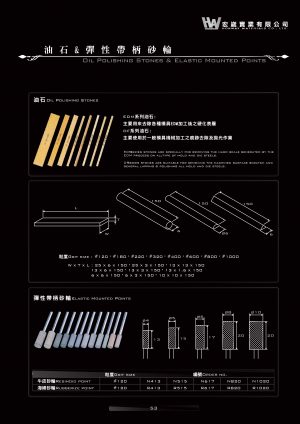 EDM & DF Oil Stones - Image 2