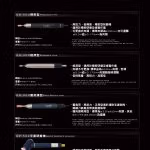 氣動刻磨機,超音波振動研磨機,油石,彈性帶柄砂輪,棕刷,木條,鑽石纖維油石,鑽石切片,鑽石雕刻針,成型修刀,樹脂法,塘孔磨棒,羊毛輪,鑽石砂布,鑽石油石,氮化硼磨棒,鑽石修刀,鑽石工具,結合修刀,鑽石砂輪,迷你纖維油石,超級纖維油石,帶柄砂輪