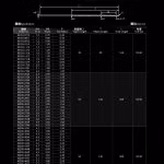 ダイヤモンド池穴研磨棒 OR 穴あき研磨棒（ヤスリ）