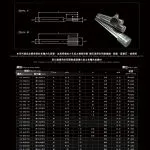 Diamond mounted points & Boron Nitride Internal Points , Electroforming, Electroplating