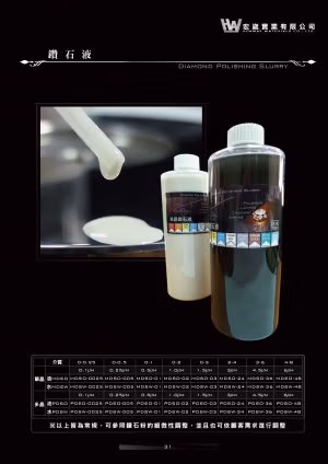 鑽石纖維油石,鑽石切片,鑽石雕刻針,陶瓷法,樹脂法,塘孔磨棒,穿孔磨棒,銼刀,鑽石油石,氮化硼磨棒,電鑄法,電鍍法,深孔磨棒,內孔磨棒,角度型磨棒