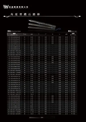 Angled Diamond Mounted Points