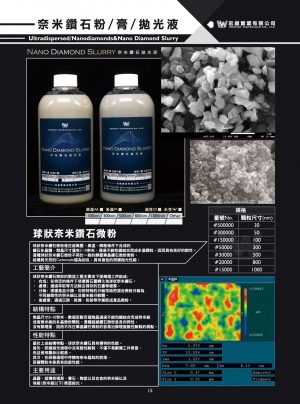 奈米钻石抛光液