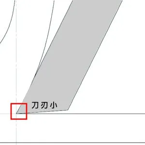 精密切削加工