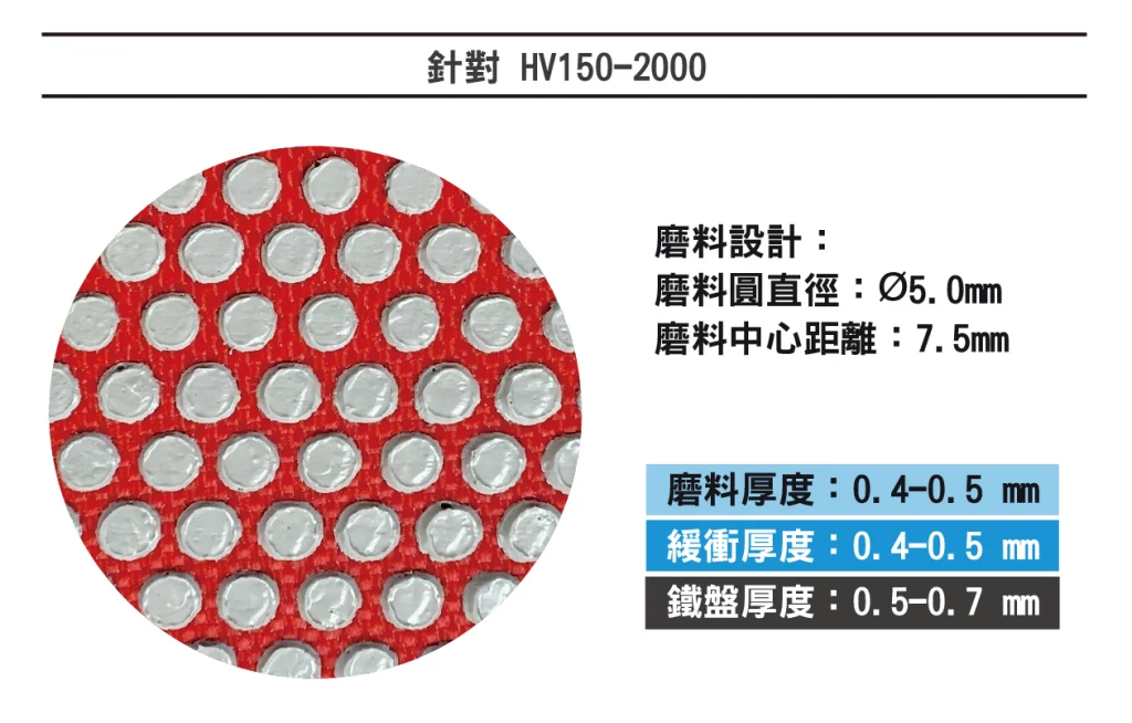 HW-Piano(Granular)-Metallographic grinding disc diamond Structure