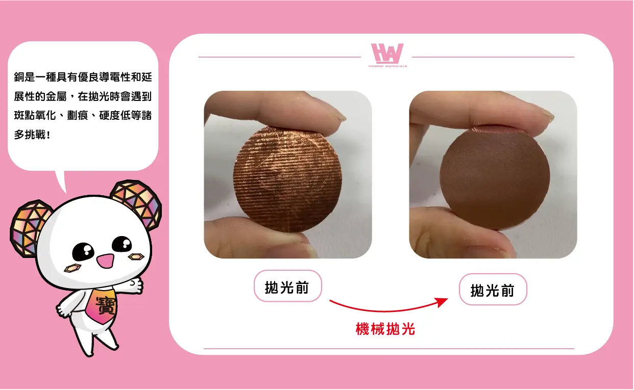 金属抛光材质-CU铜介绍- HonWay Materials - 台湾金刚石研磨抛光工具领导品牌