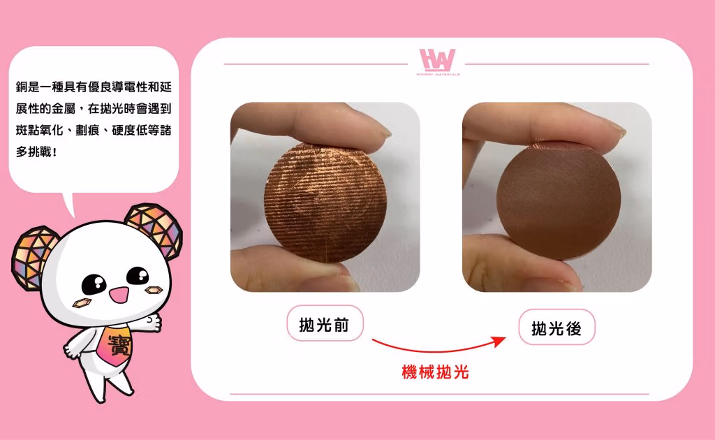 銅拋光比較圖