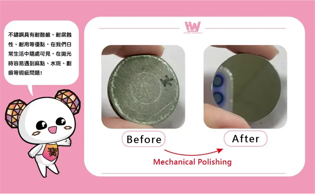 Stainless Steel Polishing Comparison Chart