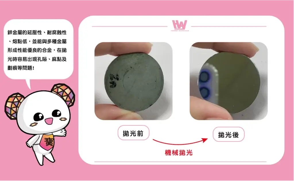 鋅拋光比較圖