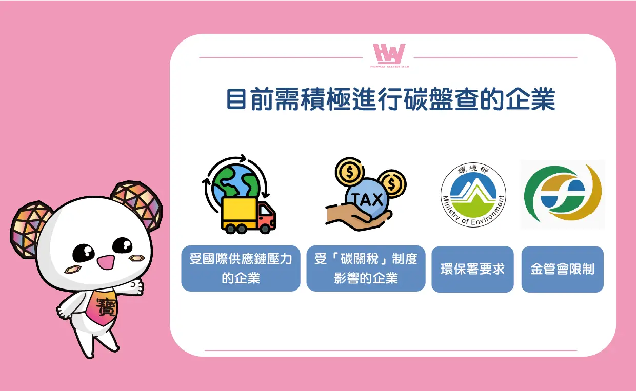 目前需要进行碳盘查的企业