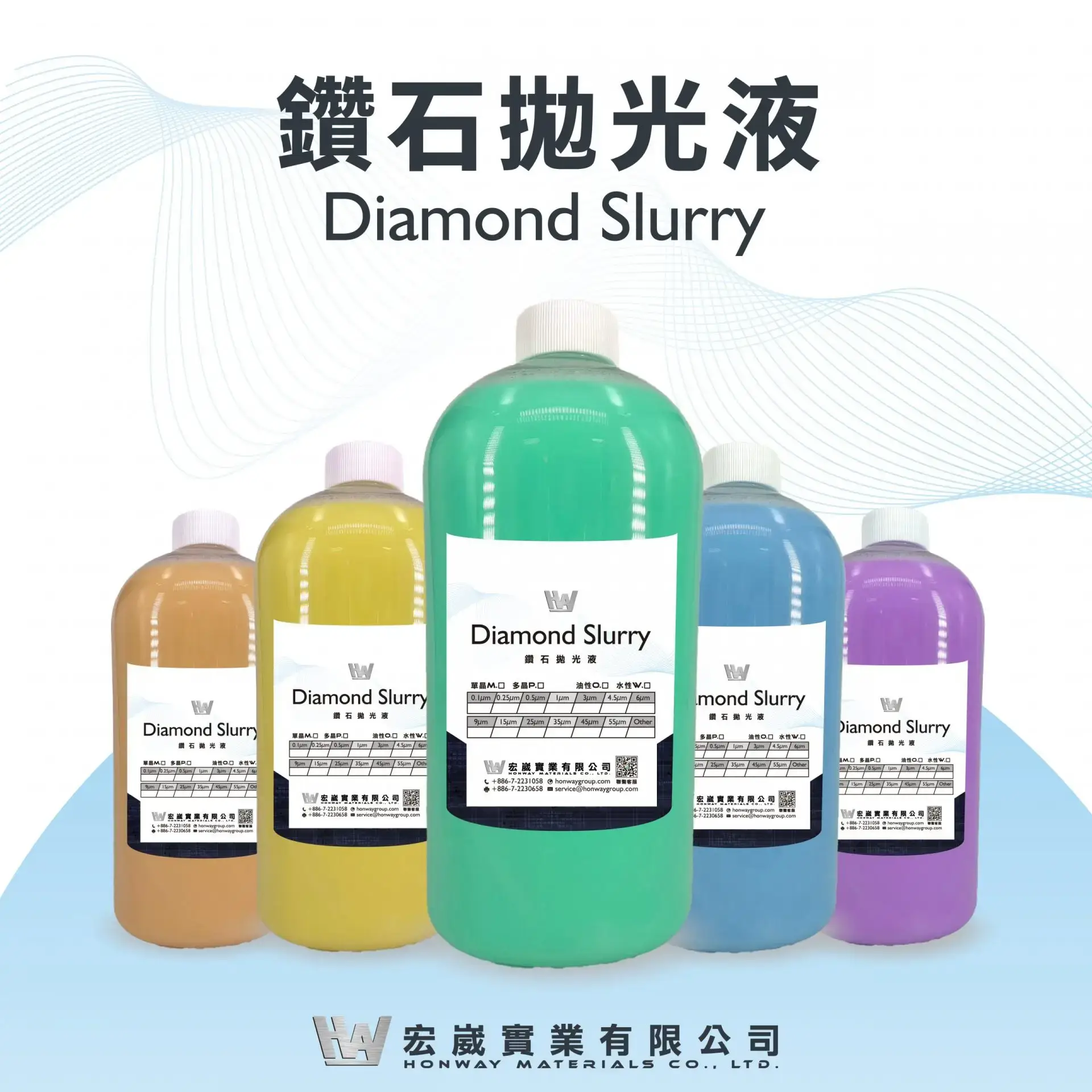 奈米鑽石金相研磨拋光液
