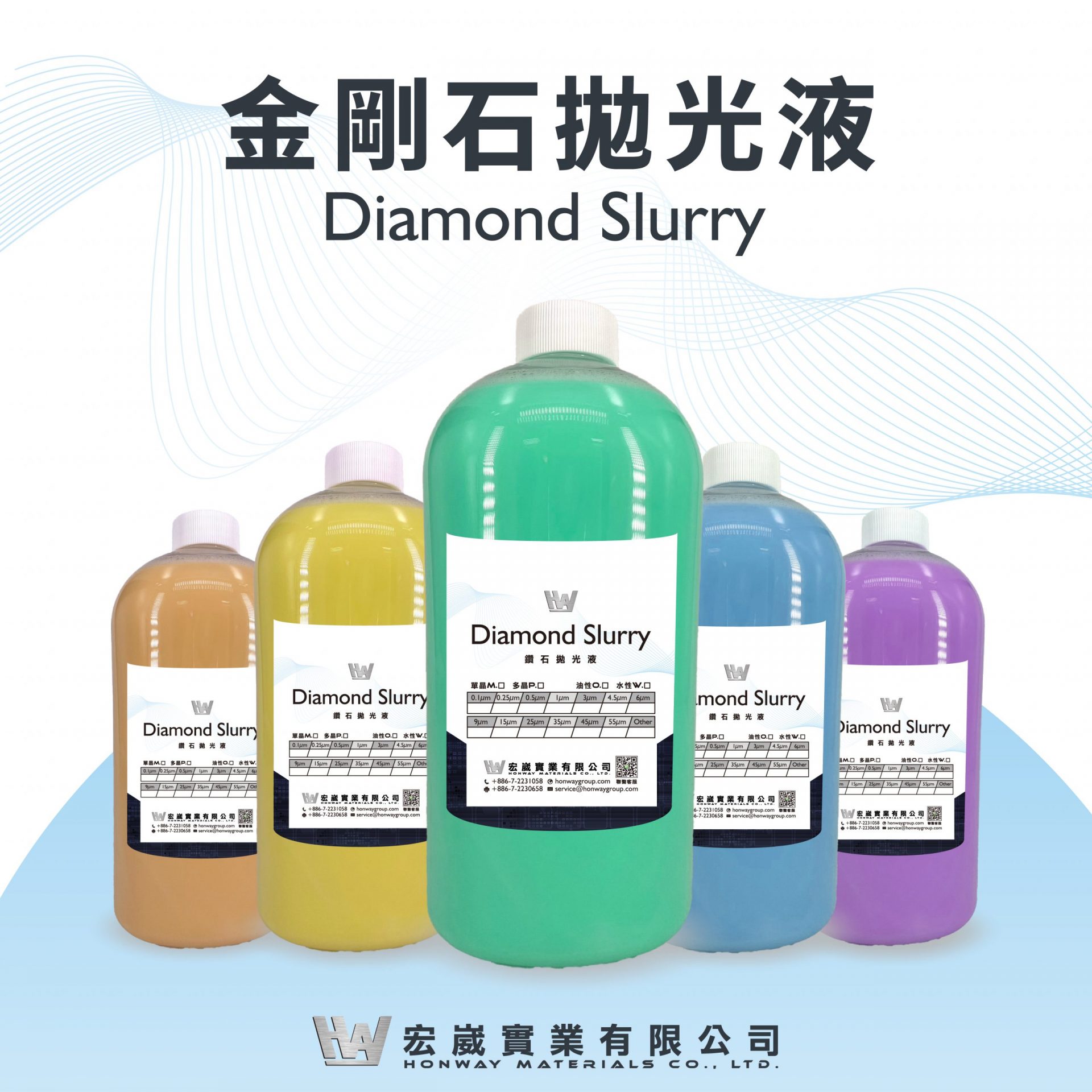 金相鑽石拋光液