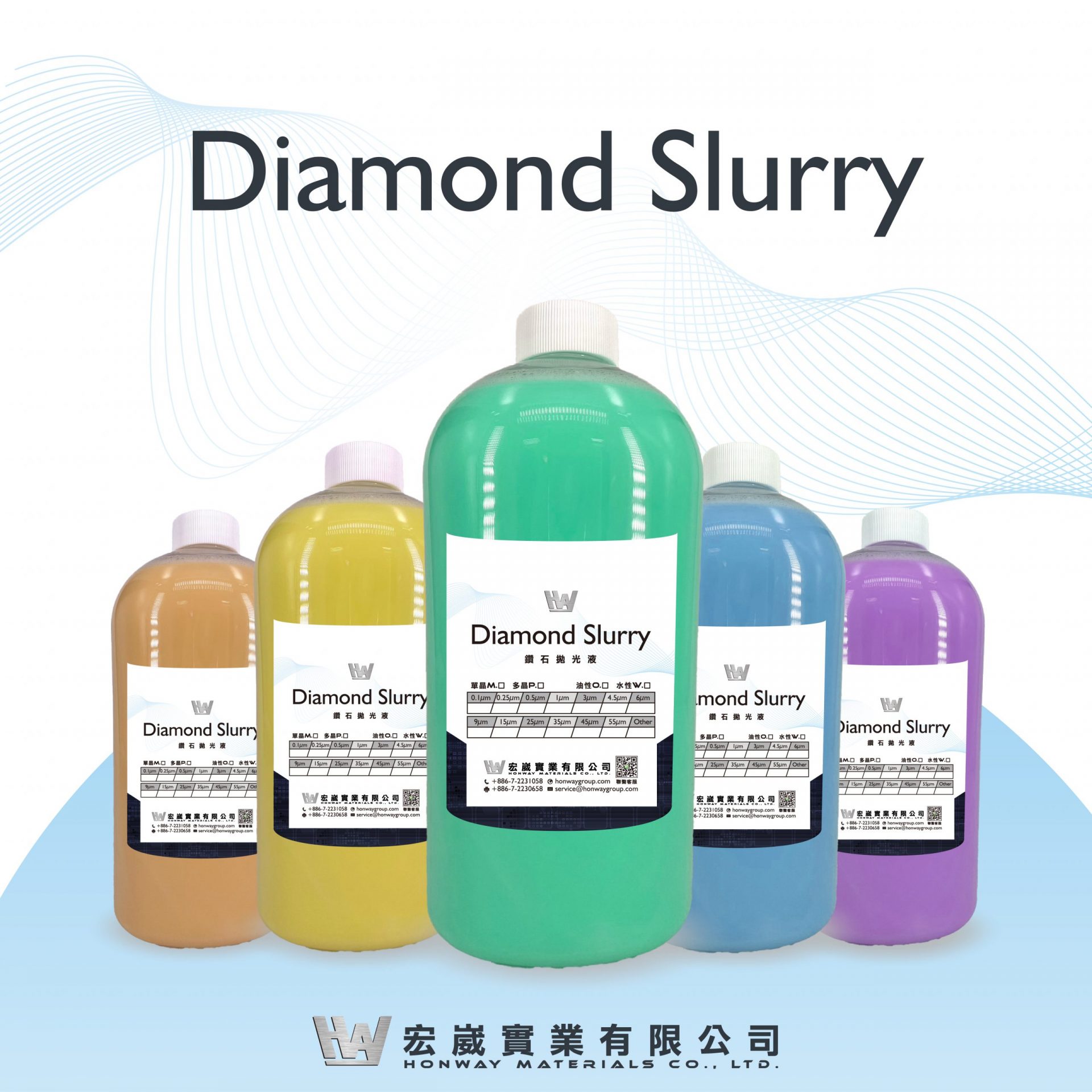 金相鑽石拋光液