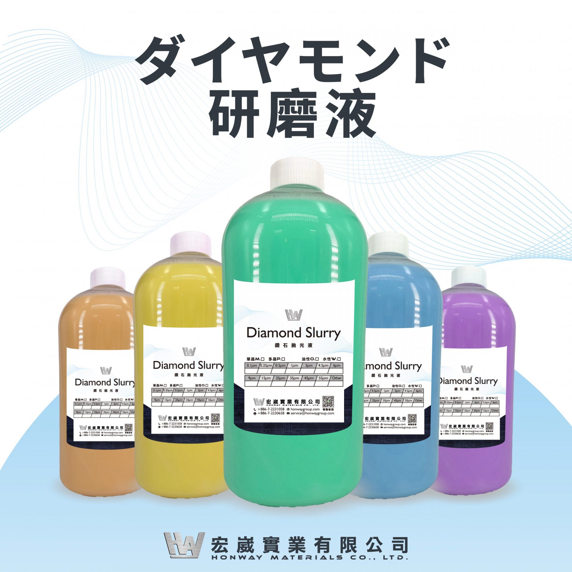 金相鑽石拋光液