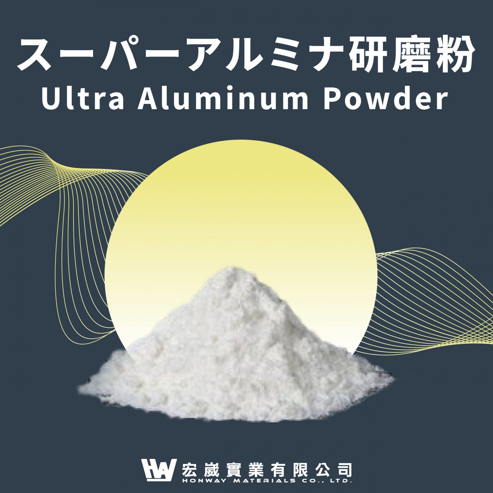 超級氧化鋁粉