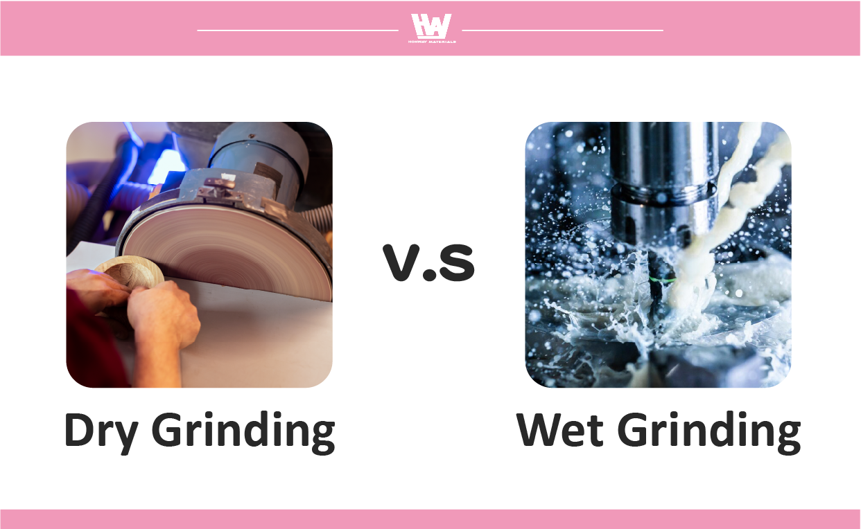 Wet Grinding