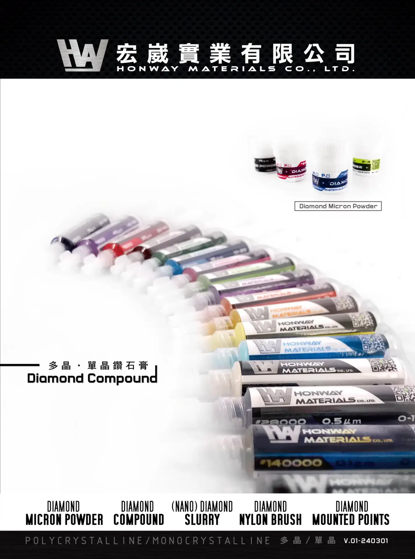 Catalog