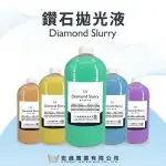 Dung dịch đánh bóng kim cương nano 《Thanh lý hàng lẻ》
