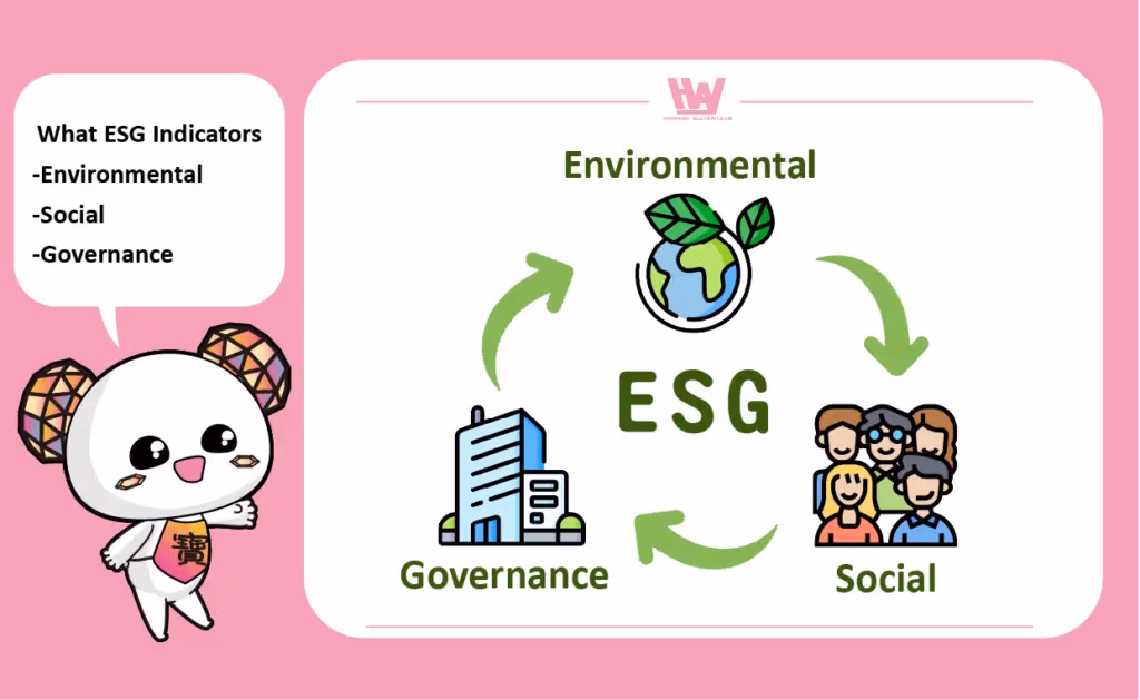ESG介紹