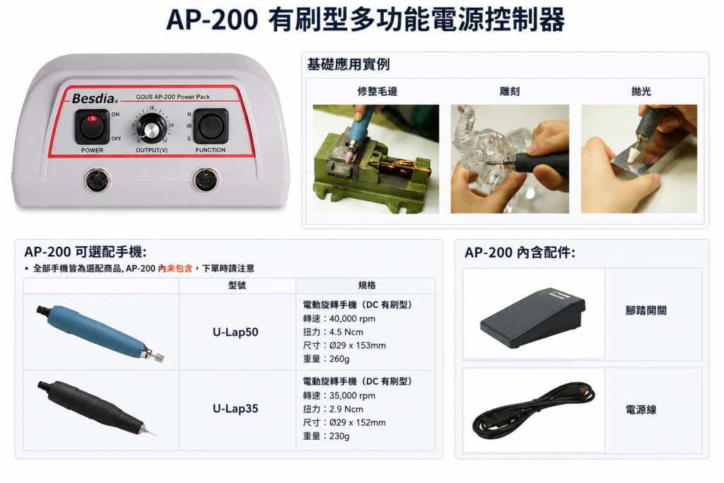 宏崴實業Besdia-AP-200有刷型多功能電源控制器規格與配件選配指南
