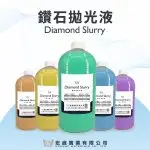 宏崴實業多晶鑽石拋光液與單晶鑽石微粉全系列耗材配置