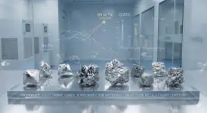 一張現代半導體無塵室的科技行銷圖片，展示了八塊高純度金屬結晶體，放置在一個帶有刻字的玻璃展示架上。刻字顯示 "HONWAY | ELECTRONIC GRADE SEMICONDUCTOR MATERIALS | 5N-7N PURE METALS | GDMS CERTIFIED"。每塊金屬前都有標籤：銦 (In)、鎵 (Ga)、鍺 (Ge)、碲 (Te)、砷 (As)、硒 (Se)、鎘 (Cd)、銻 (Sb)。背景