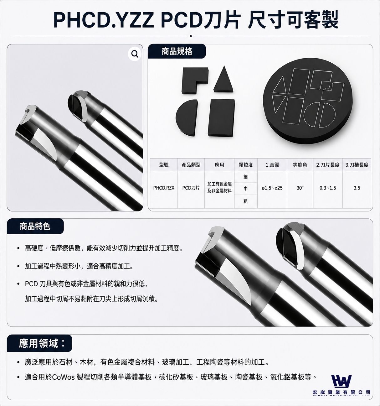 宏崴實業 PHCD.YZZ 聚晶鑽石 PCD 刀片：高壽命車削刀片與焊接式鑽石刀尖，適用於非鐵金屬與鋁合金鏡面加工