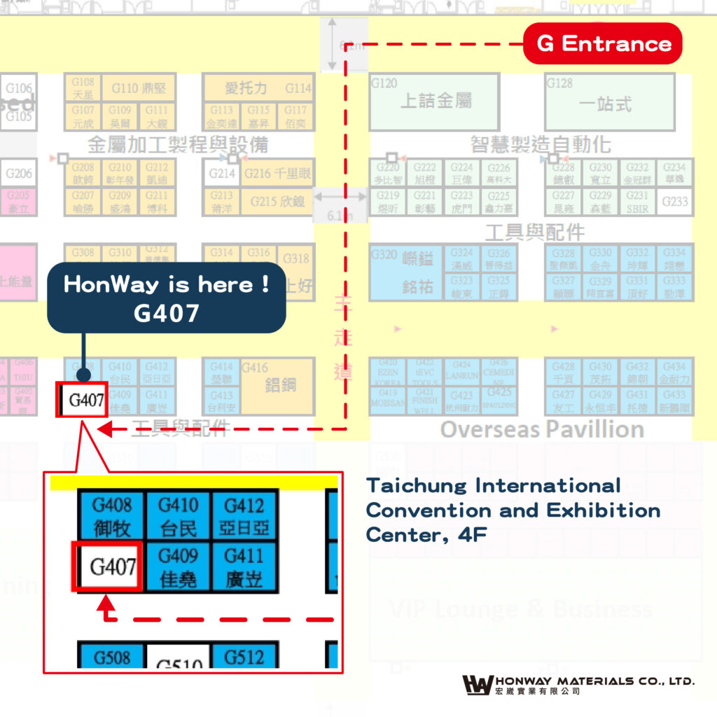 Exhibition Page